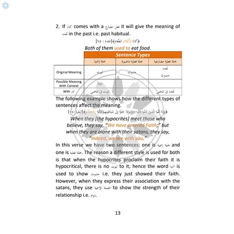 Books › Learning Qur'an › First Steps to Understanding Balagah