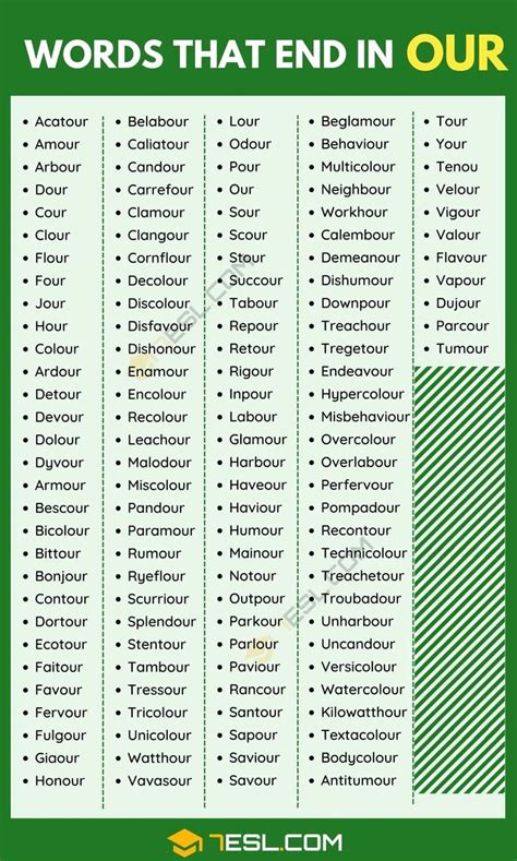Words Ending in OUR (100+ English Words) • 7ESL in 2024 | English ...