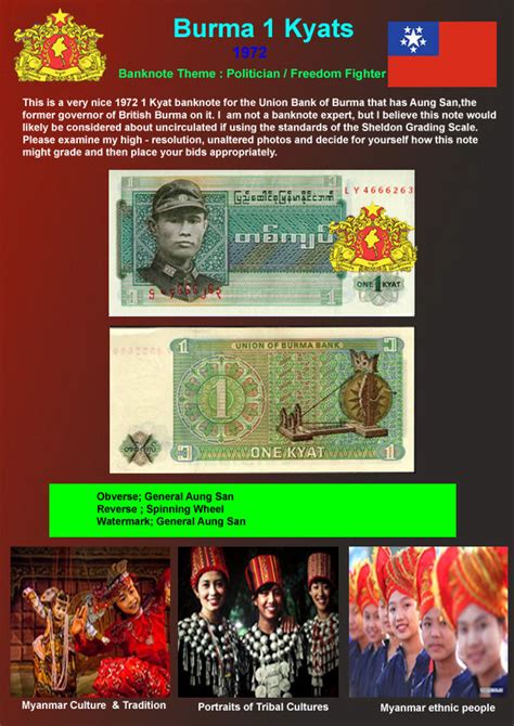 Burma 1 Kyat 1972 Sheets Information with Real 2 Banknotes ...