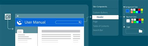 Image result for RoboHelp Layouts