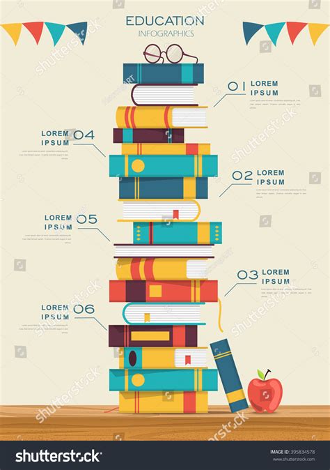 Reading Graphics 的图像结果