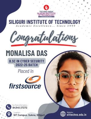 B. Sc. in Cyber Security | Siliguri Institute of Technology