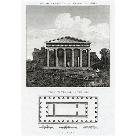 Temple Of Hephaestus Plan Theseum | Ancient, Acropolis, Parthenon