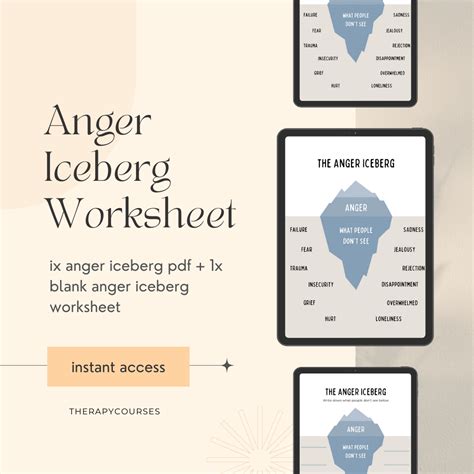 Anger Iceberg Helping Children Understand Anger | Psychology Today New