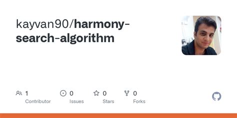 Image result for Harmony Search Algorithm