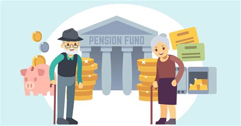 Image result for Retirement Insurance