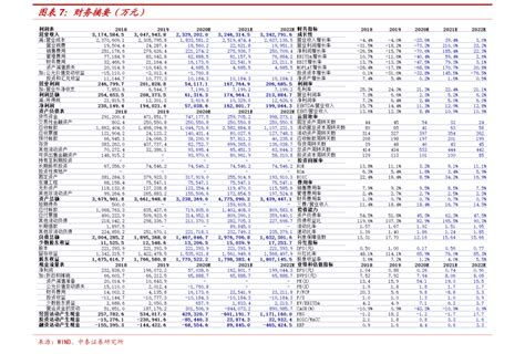 幼儿园中班第八周工作计划表_word文档在线阅读与下载_文档网