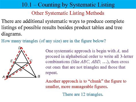 Image result for Systematic Listing Math