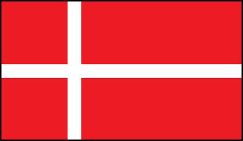 Denmark History, Geography, Economy and Important Events | SamanyaGyan
