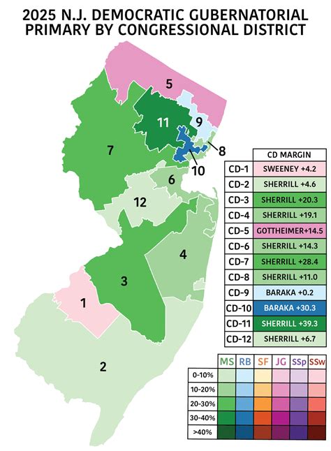 Here’s how New Jersey’s congressional and legislative districts voted ...