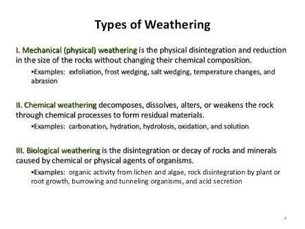Explain the types of weathering. - Brainly.in