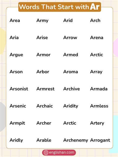 Words that Start with AR - List of All AR Words in English