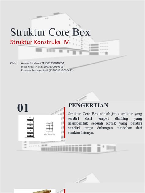 Image result for Open Core Box Design Rust