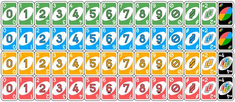 Uono Vip Safe And Secure Card Play