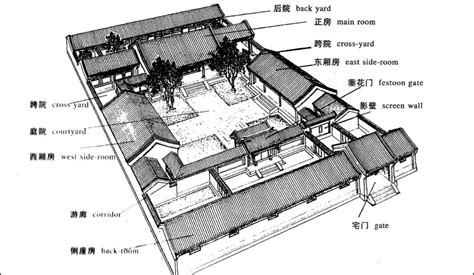 风水大师图册_360百科