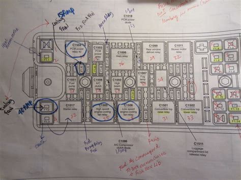 Radiator Fan Relay What Is at Katherine Roosa blog