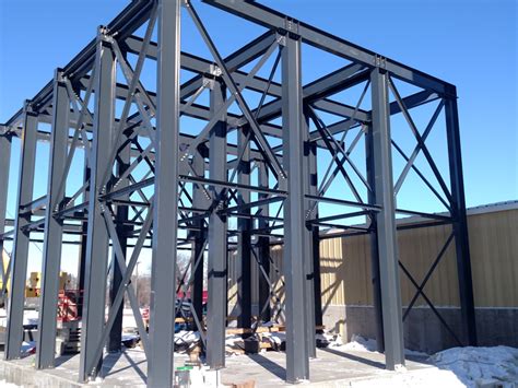 Image result for Structured Stand