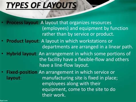 Image result for Process Layout Example