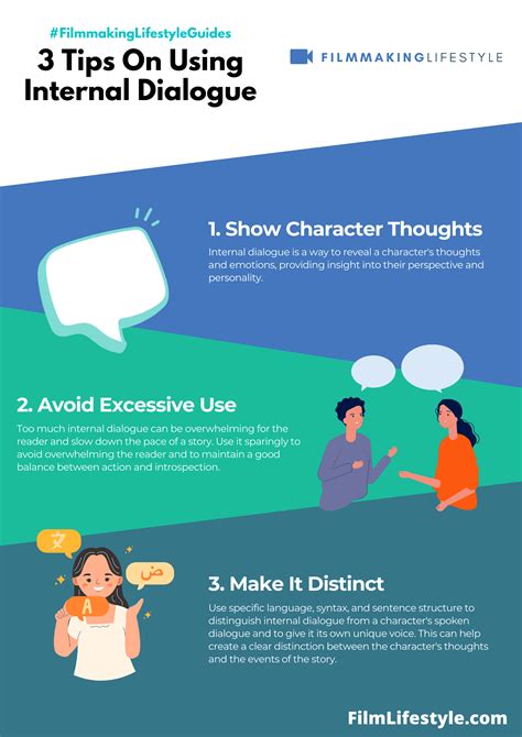 What Is Internal Dialogue? Definition, Examples & How To Use It Properly