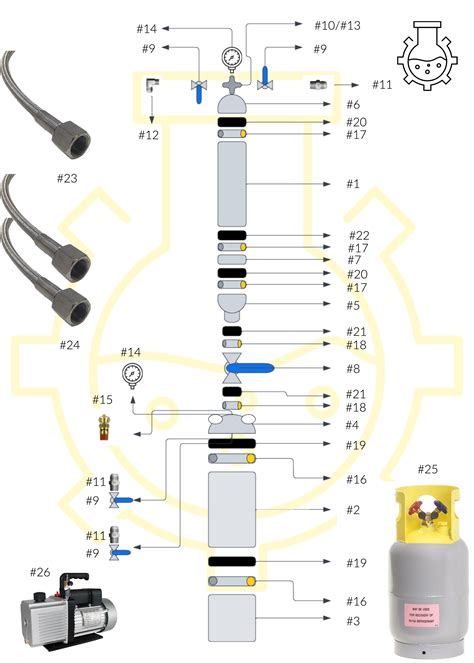 Closed Loop Extractor 的图像结果