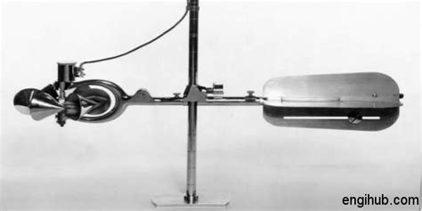 Image result for Current Meter Method