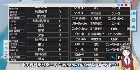 PC Ctrl 的图像结果