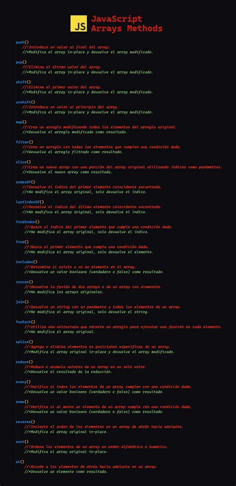 Image result for Array Method. JavaScript Visualization