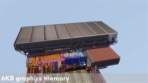 Image result for Computer Inside Minecraft