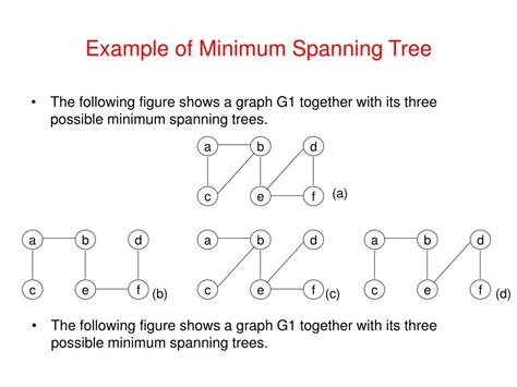 Image result for Minimum Spanning-Tree Example