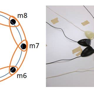 Image result for Circular Microphone Array