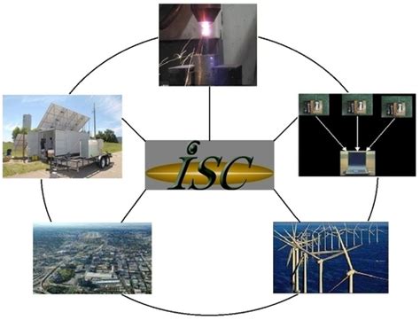 Image result for ISC Applied Systems Logo