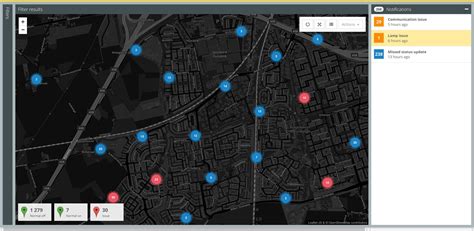 Image result for PIMS Interface Management