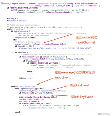 Oncreateinputconnection Android 的图像结果
