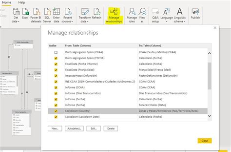 Solved: Documenting data models - Microsoft Fabric Community