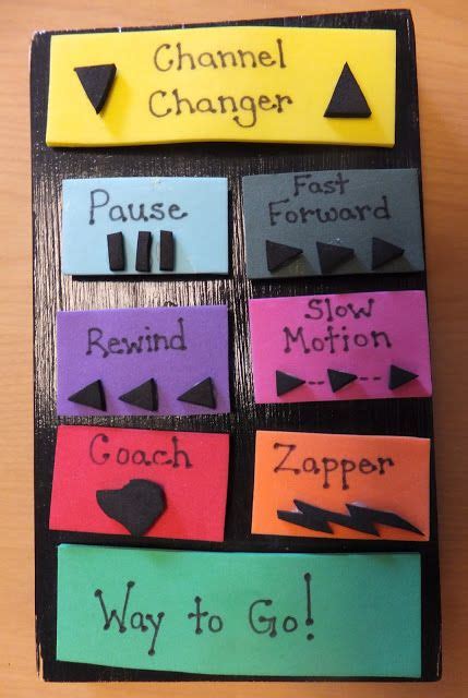 Remote Control Student 的图像结果