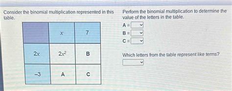 Image result for Binomial Multiplication
