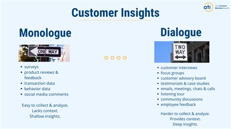 Growing a Voice of Customer Program - gaingrowretain