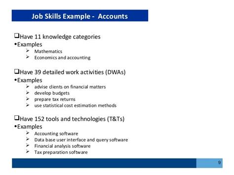 Application Knowledge Examples 的图像结果
