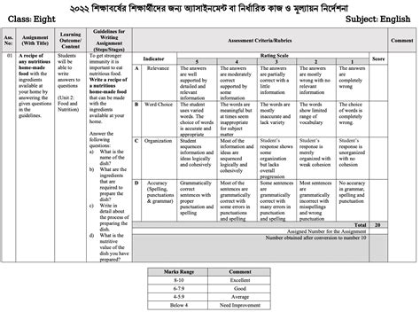 Image result for Class Eight English Assignment 16 Week