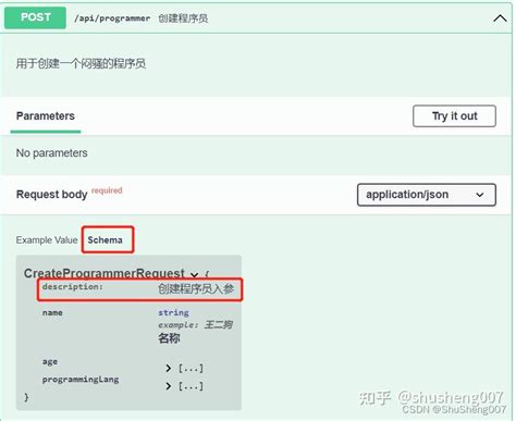 Image result for Spring Boot Doc