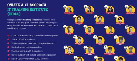 Image result for Which Job Is Best Afteer Learning Java