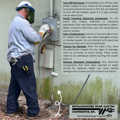 #wreccoop | Withlacoochee River Electric Cooperative, Inc.