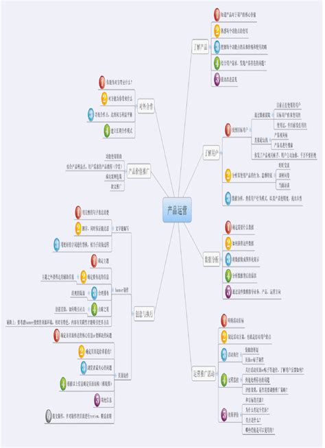 考上大学学设计，学什么软件配什么电脑？ - 知乎