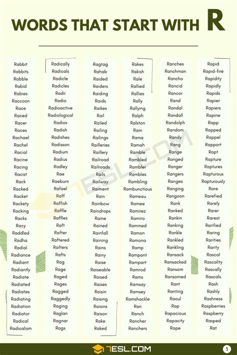 Words That Start With Tha