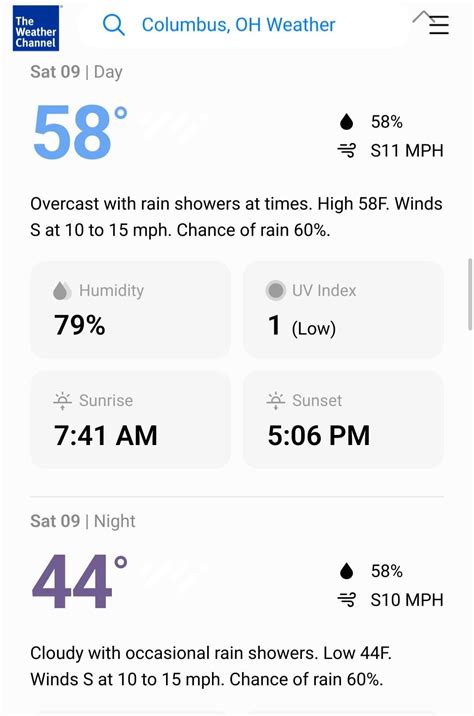 Columbus Weather vs LAFC : r/LAFC