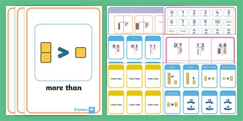 Twinkl Symbols: KS1 Place Value Complete Pack