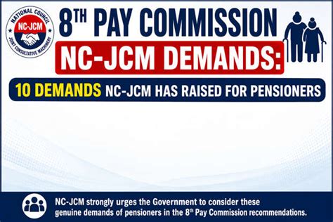 8th pay commission NC-JCM demands: 10 demands NC-JCM has raised for ...