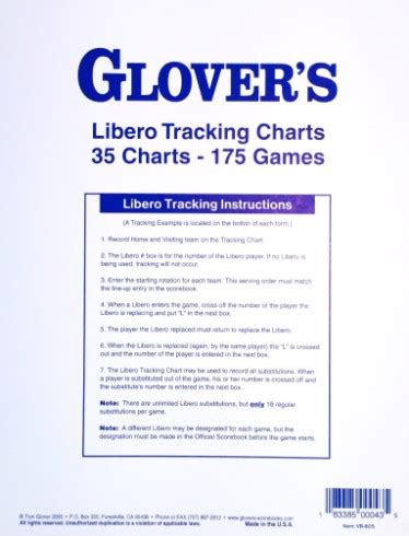 Image result for Libero Tracking Tutorial