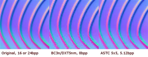 Image result for Texture Compression