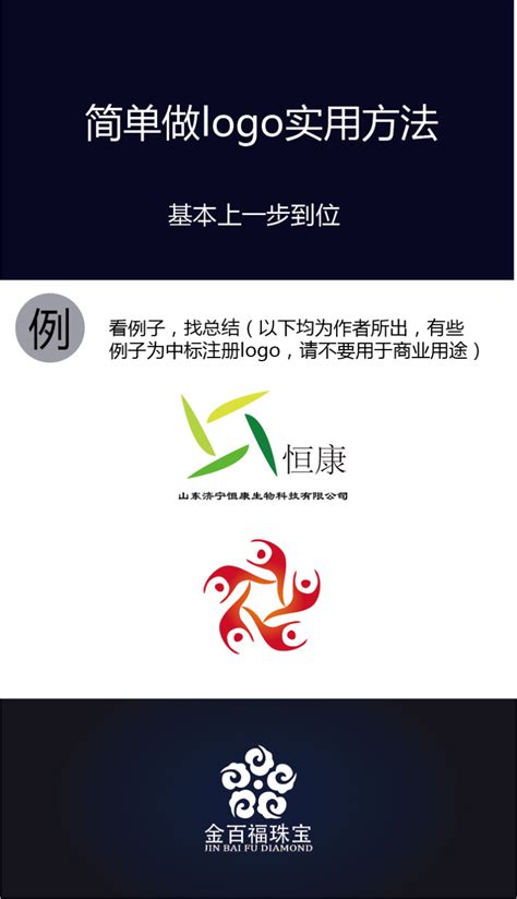 【logo设计】在线logo设计制作_免费logo模板_logo背景图片素材 - 设计类型 - Canva中国